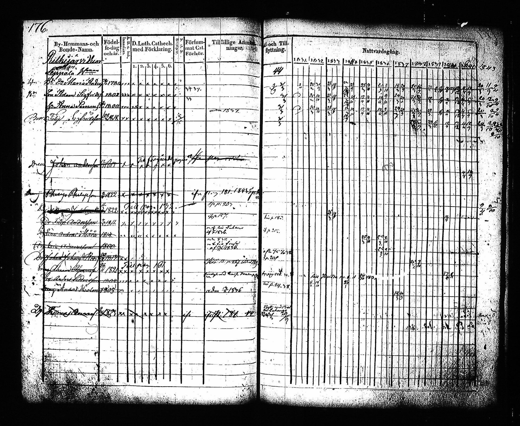 [ kuvat/175.jpg ]