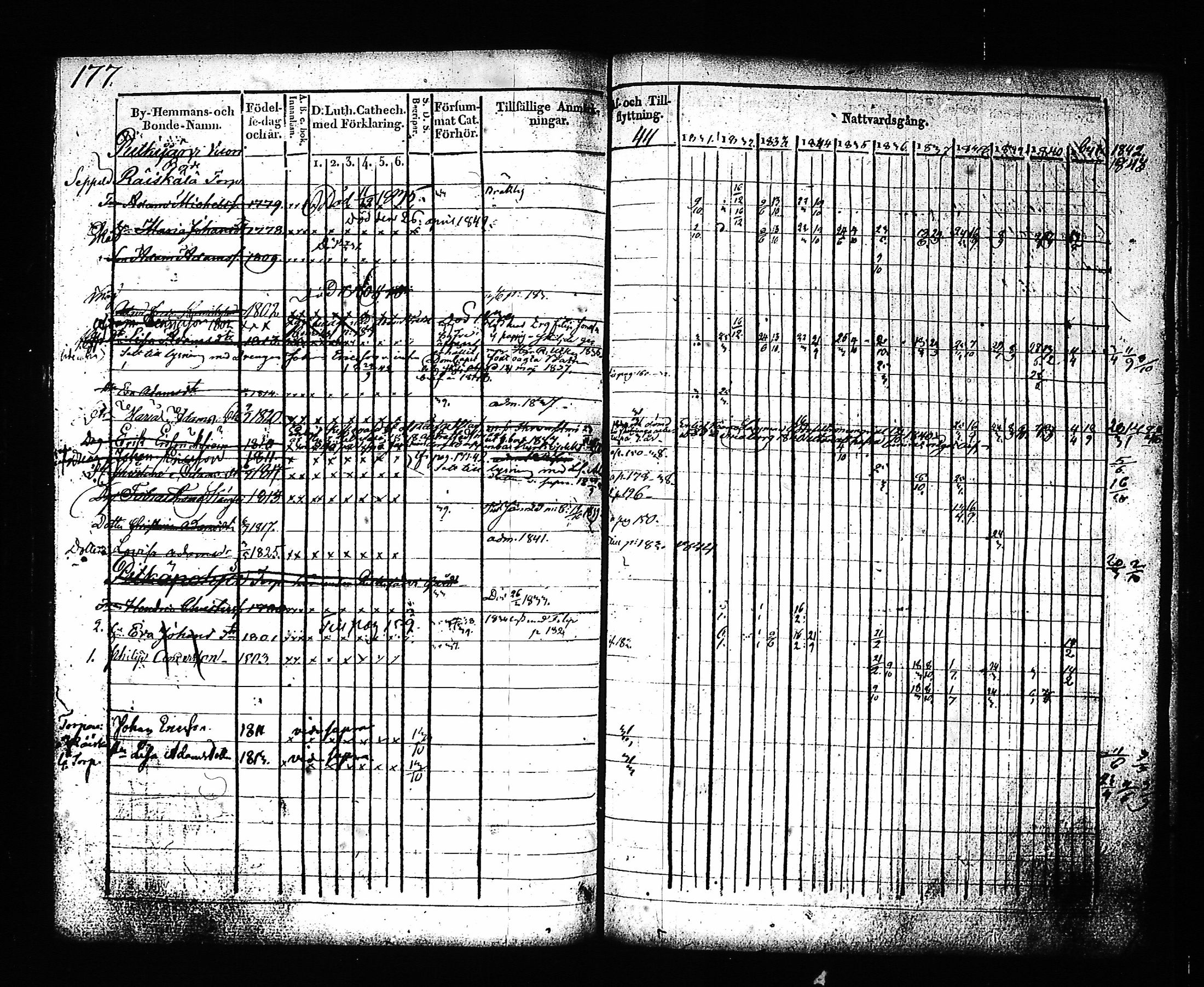 [ kuvat/176.jpg ]