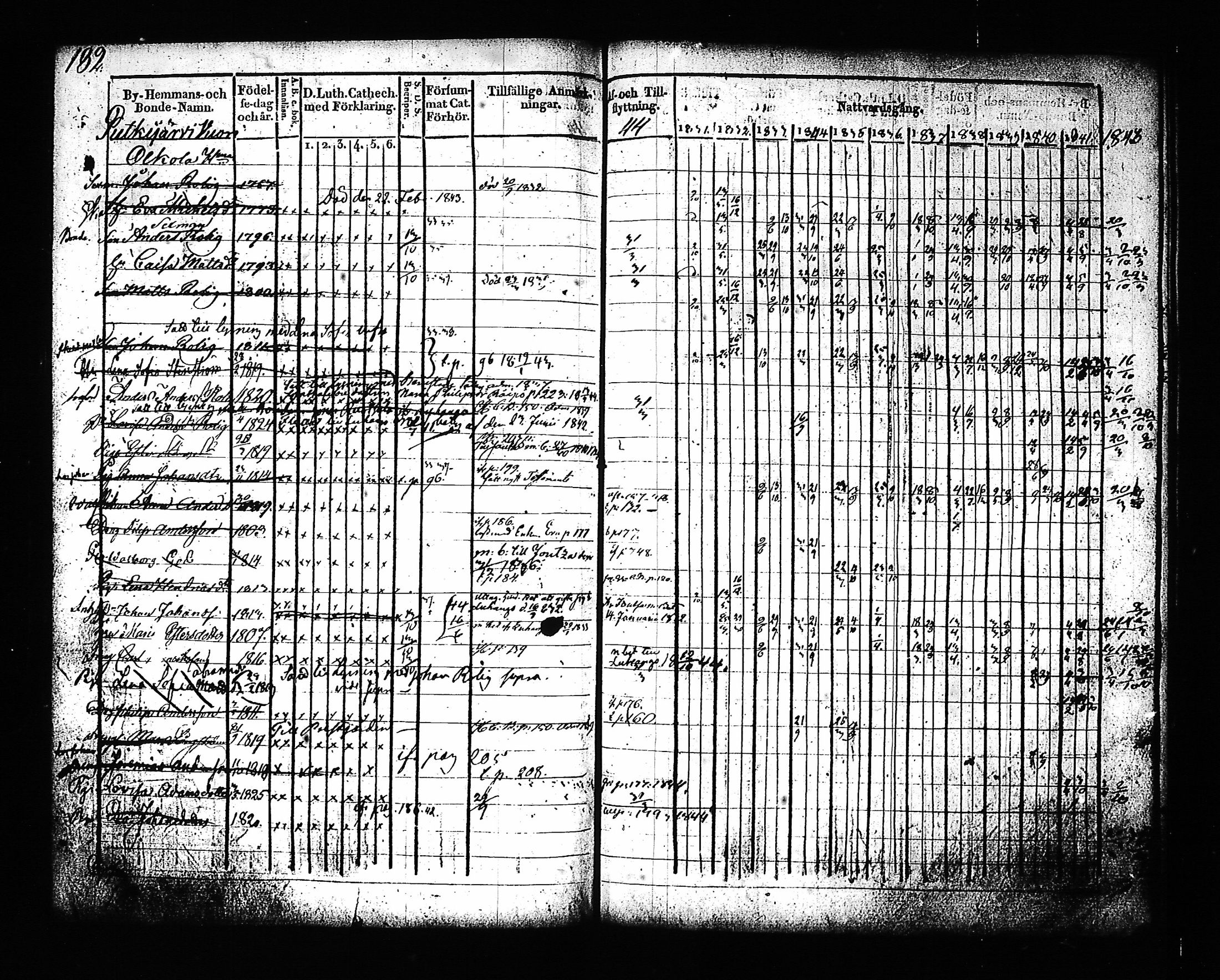 [ kuvat/181.jpg ]