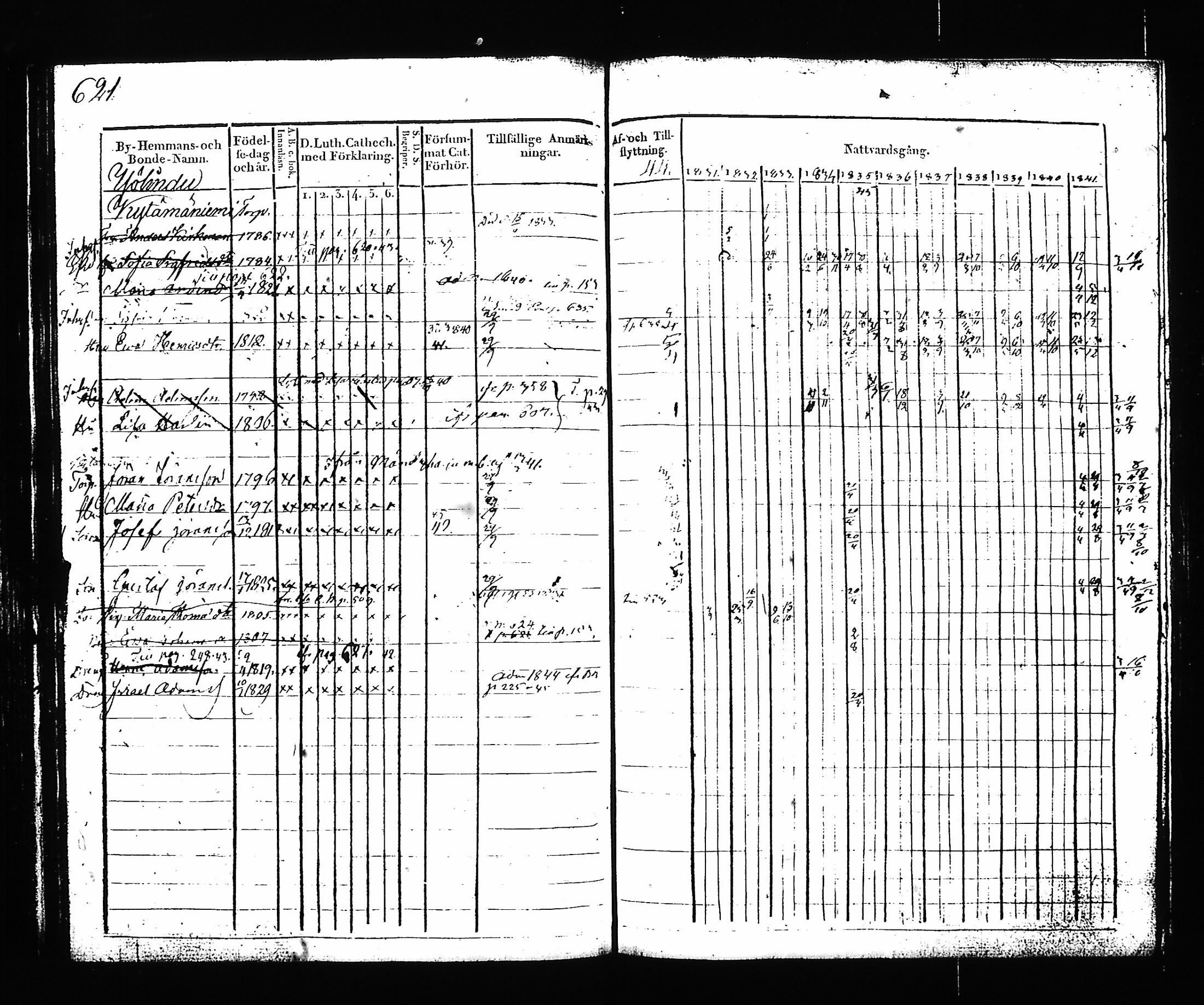 [ kuvat/190.jpg ]