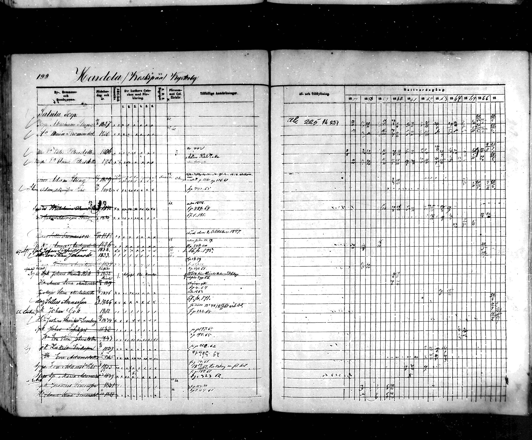 [ kuvat/180.jpg ]