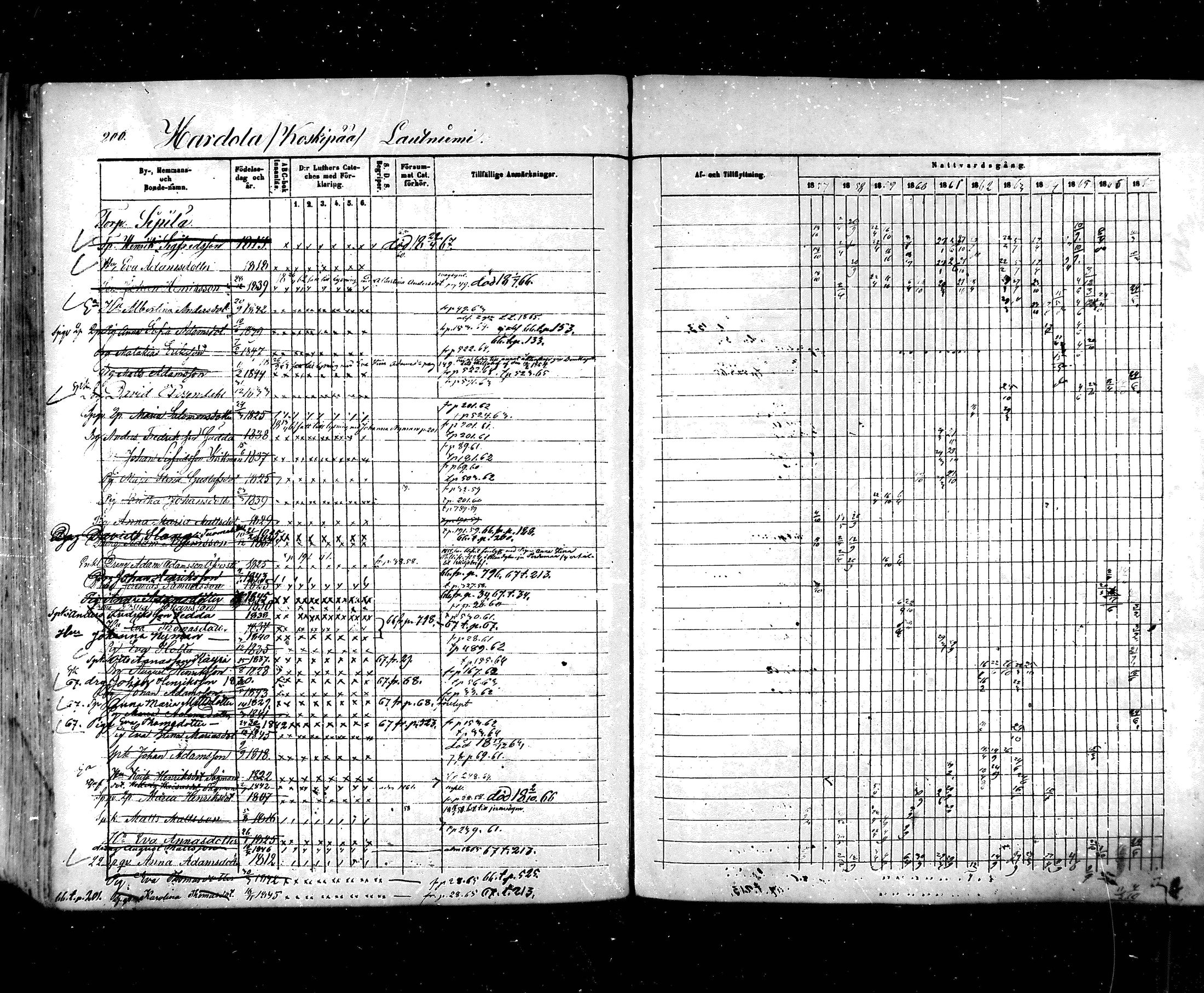 [ kuvat/181.jpg ]