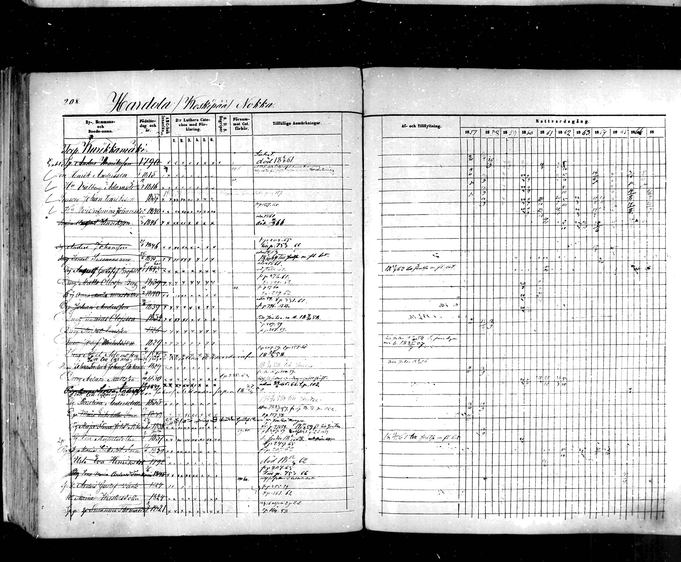 [ kuvat/189.jpg ]