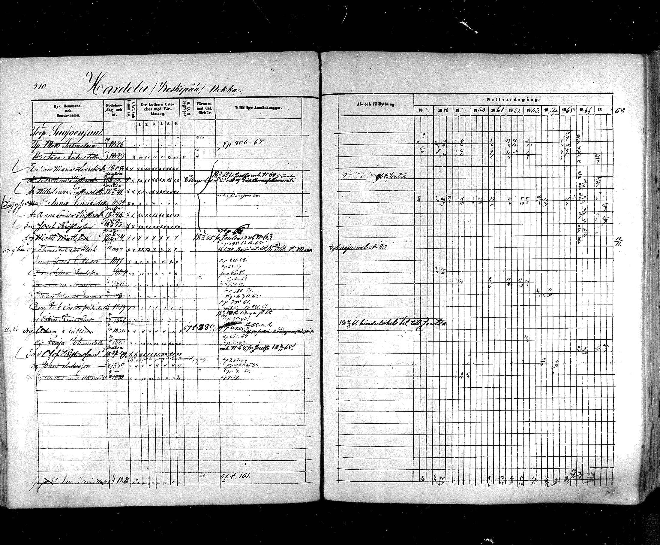 [ kuvat/191.jpg ]