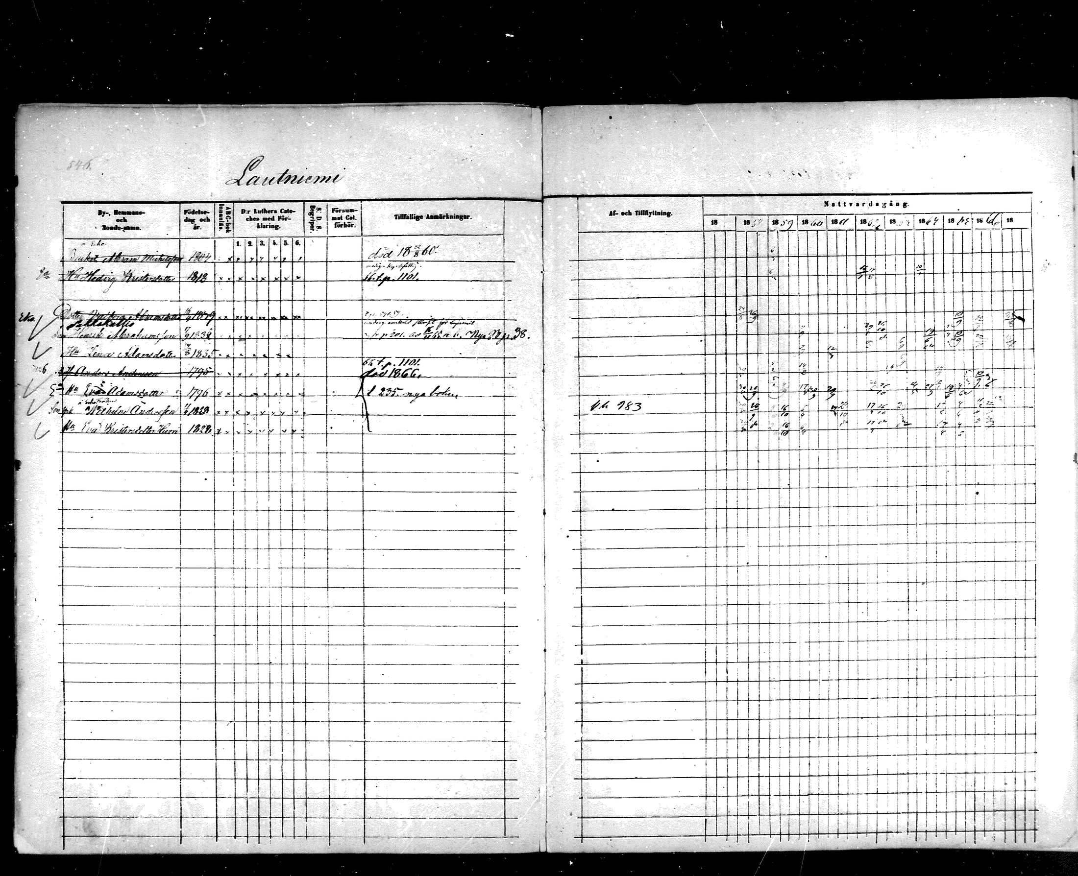 [ kuvat/512.jpg ]