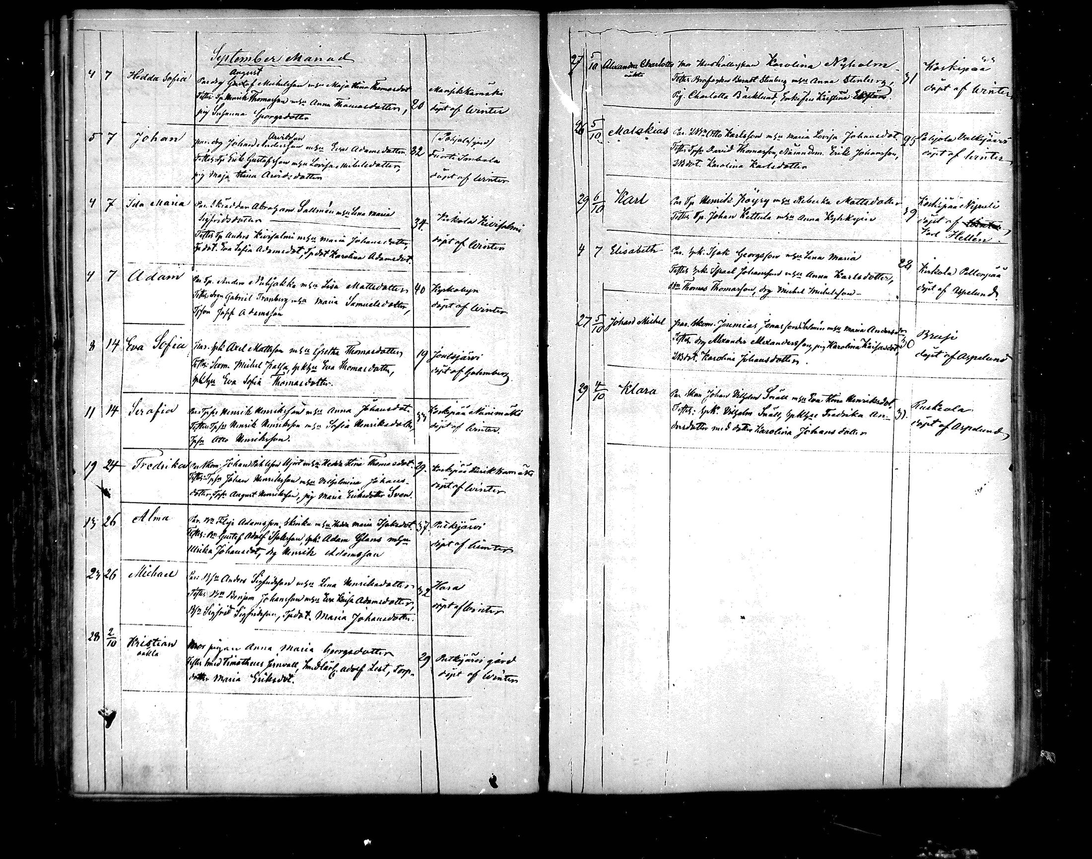 [ kuvat/234.jpg ]