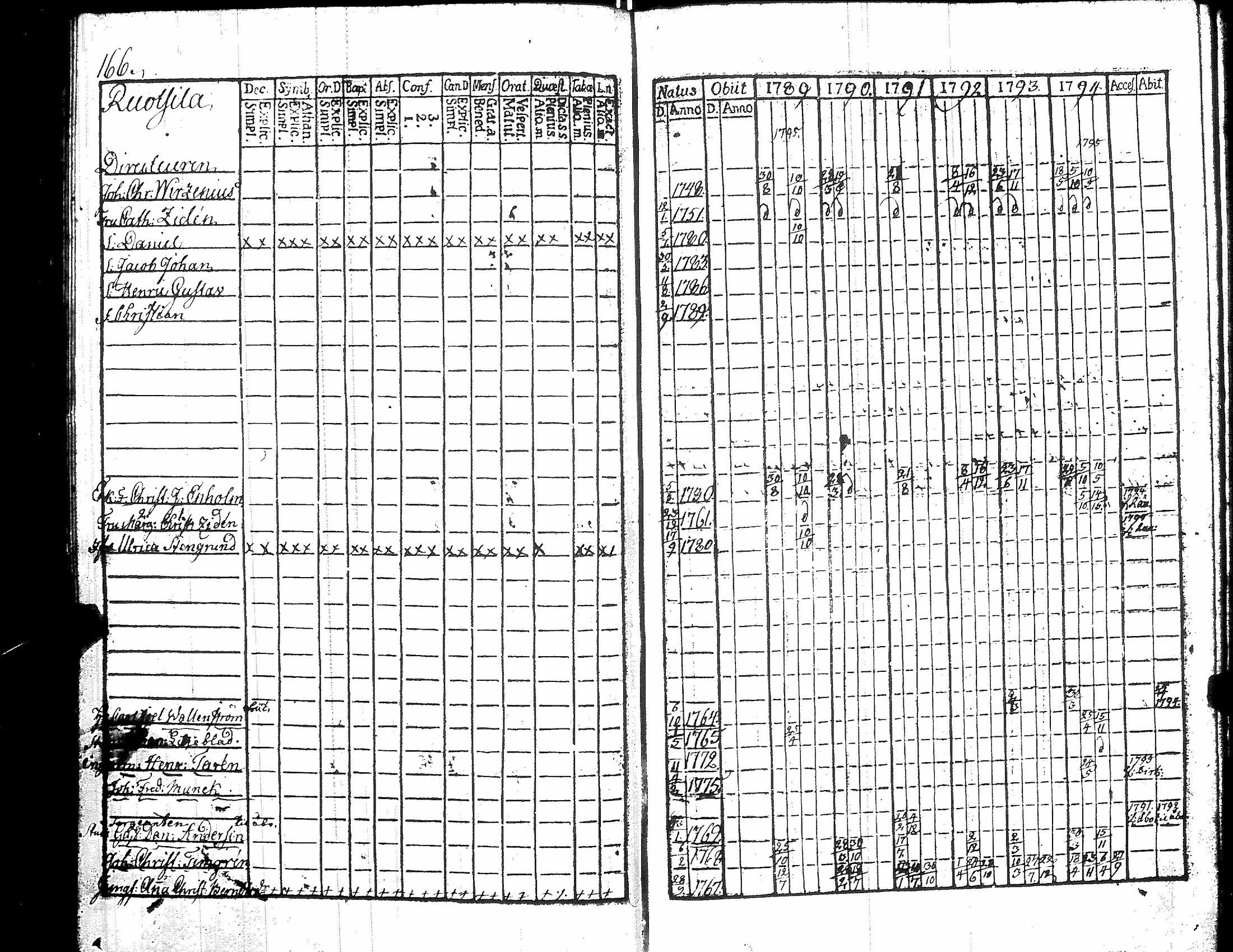[ kuvat/172.jpg ]