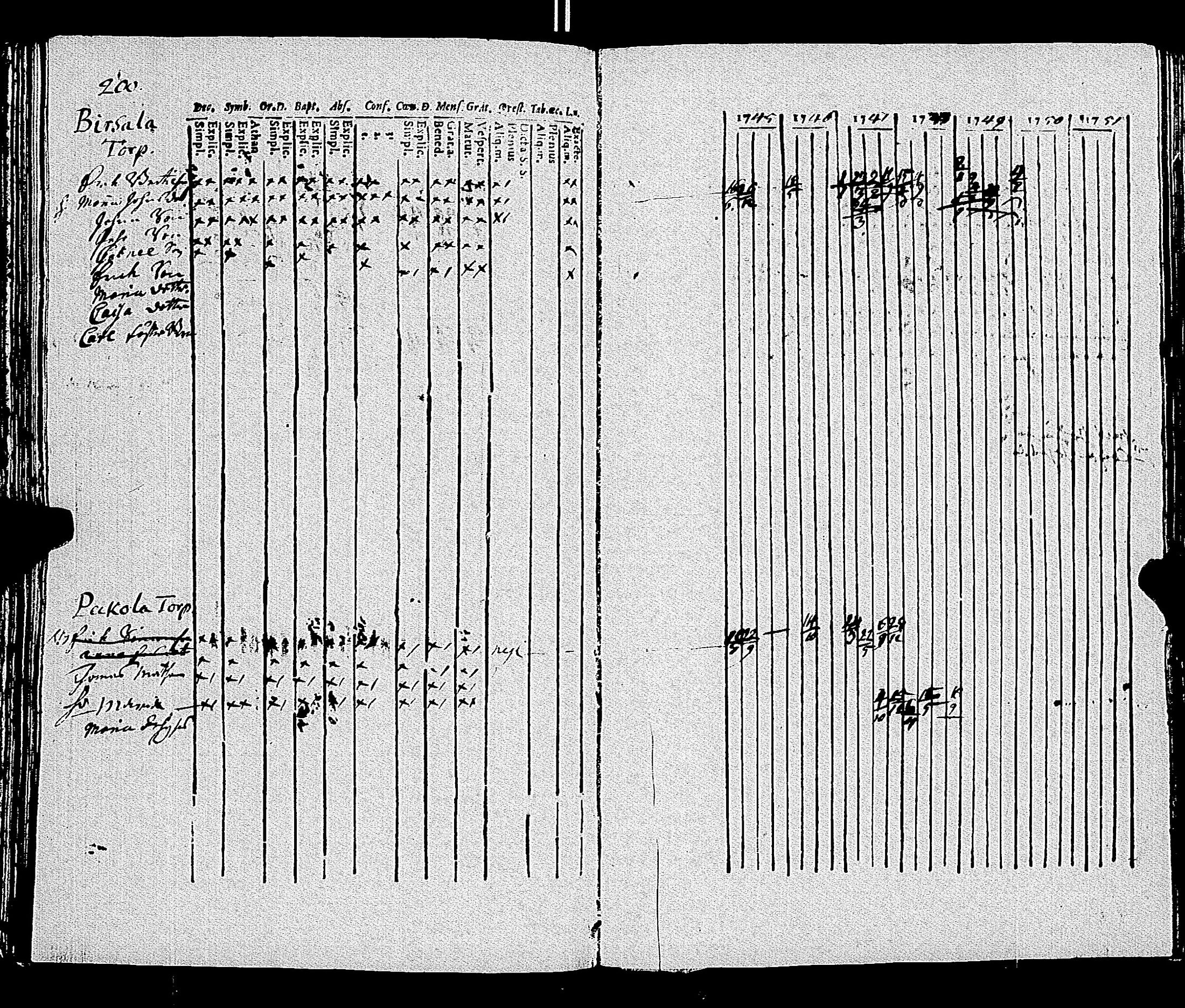 [ kuvat/204.jpg ]
