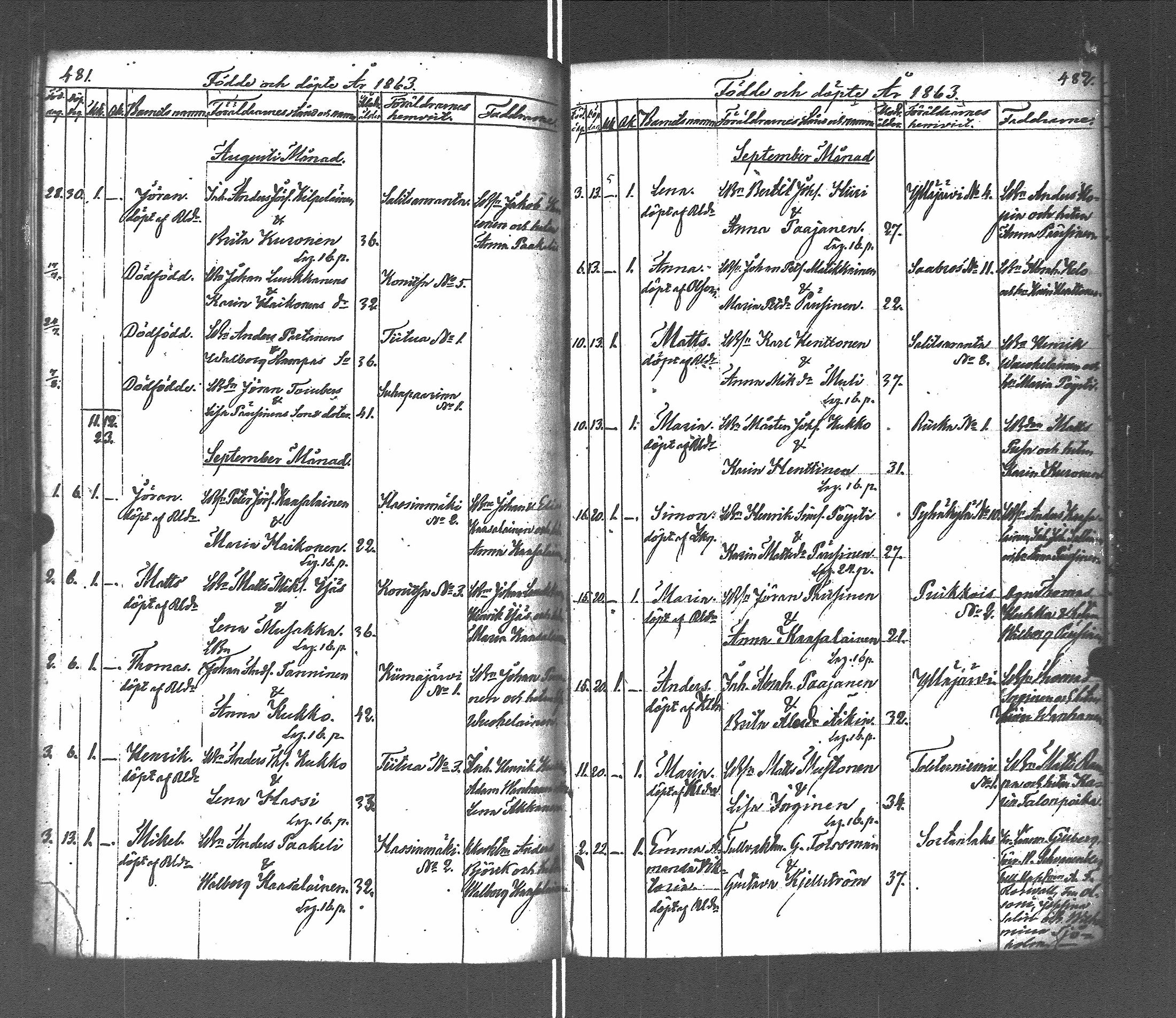 [ kuvat/246.jpg ]