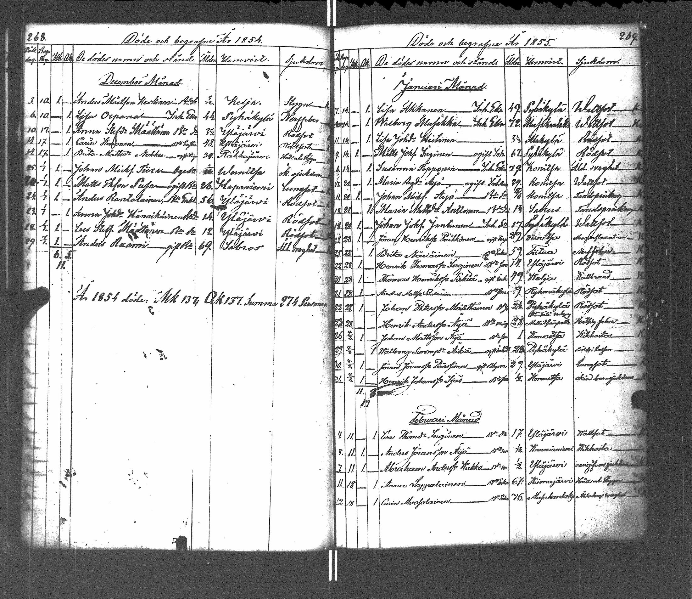 [ kuvat/172.jpg ]