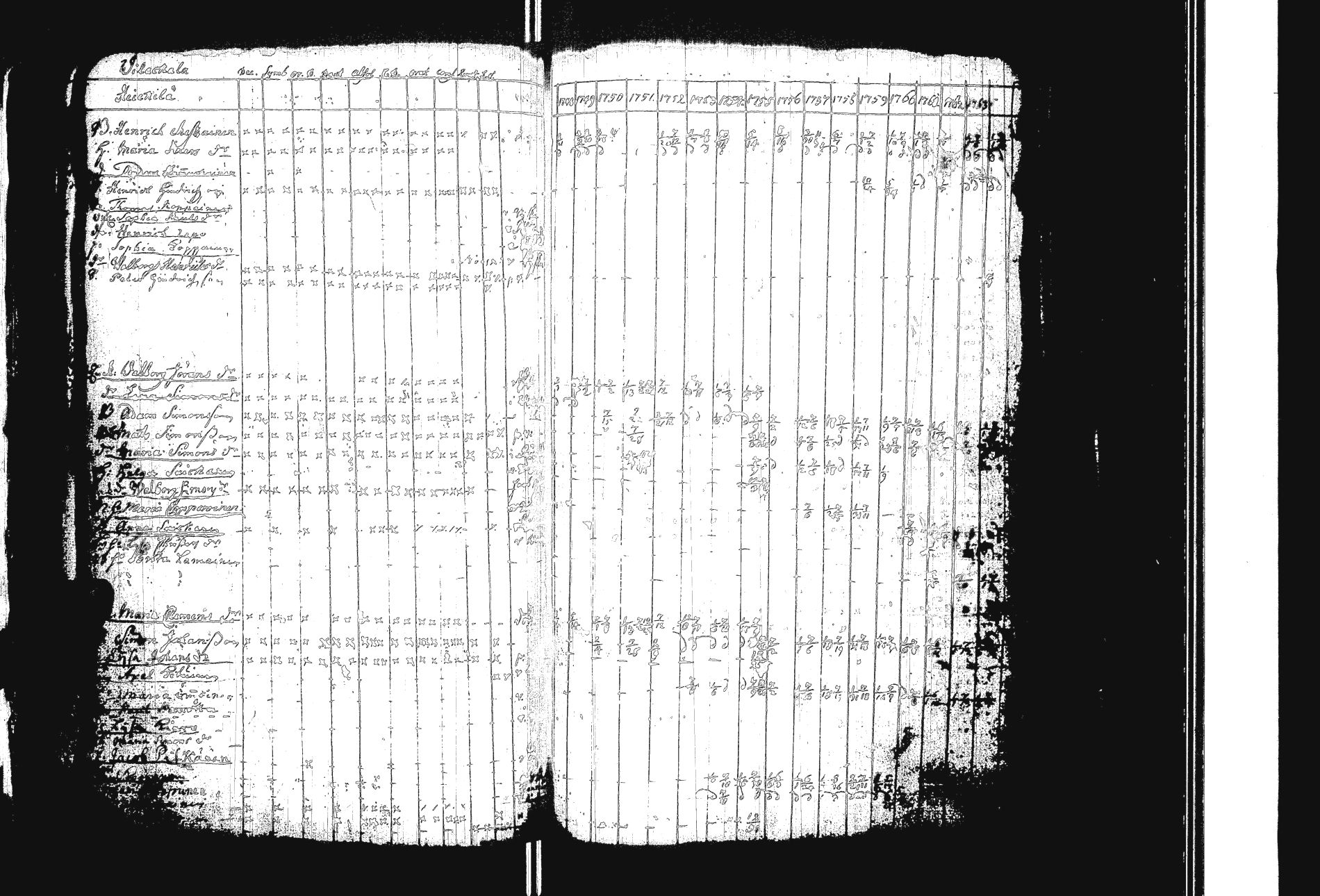 [ ../kirjat/Kirkonkirjat/sakkola/rippikirja_1748-1782_uk736/kuvat/135.jpg ]