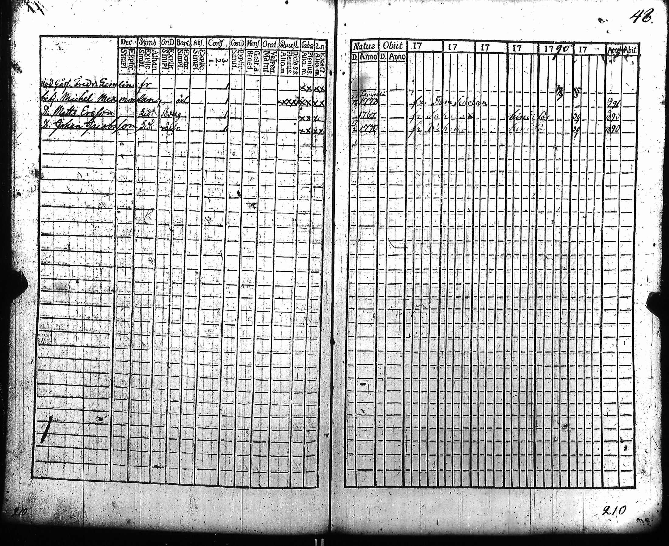 [ kuvat/219.jpg ]
