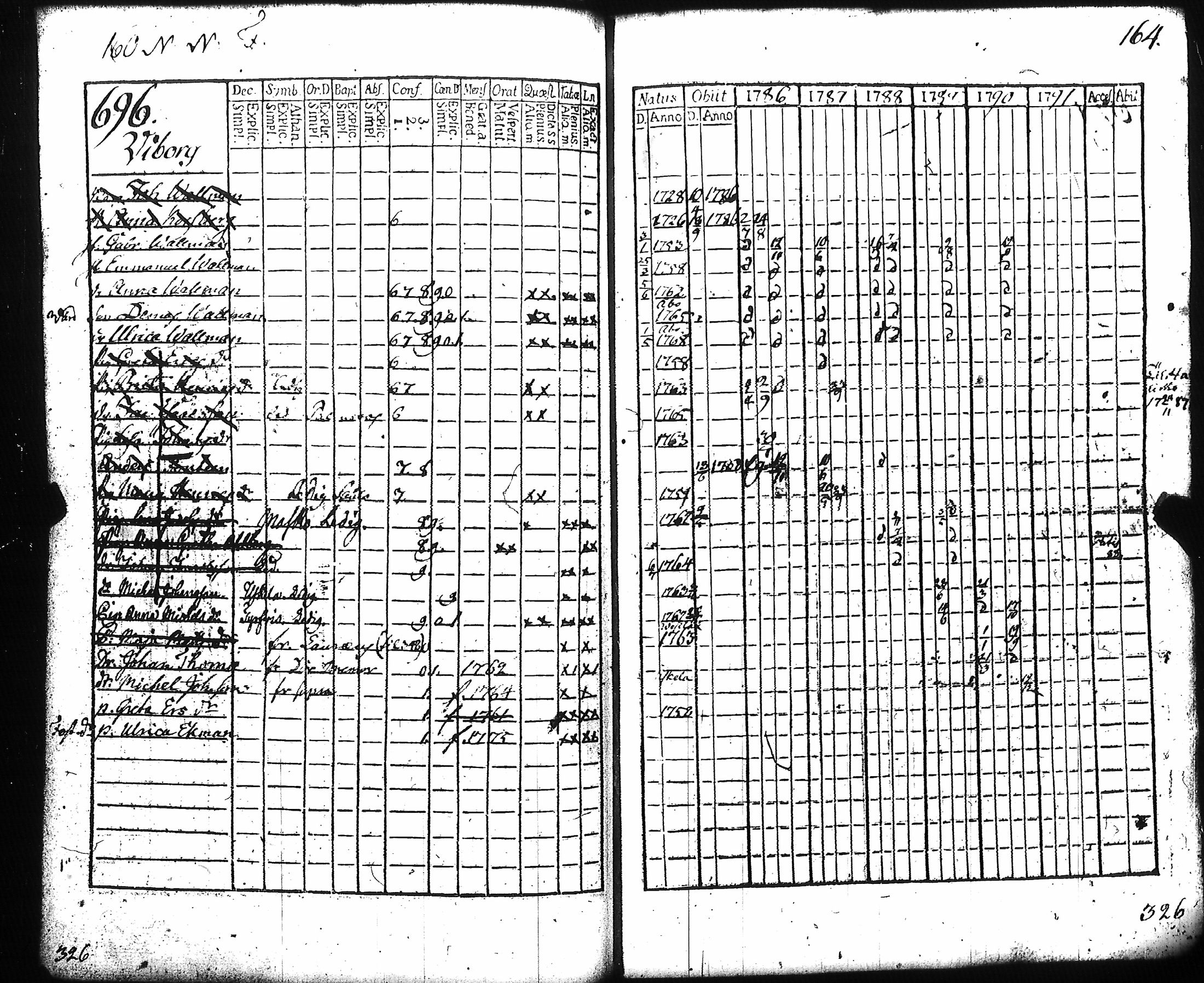 [ kuvat/335.jpg ]