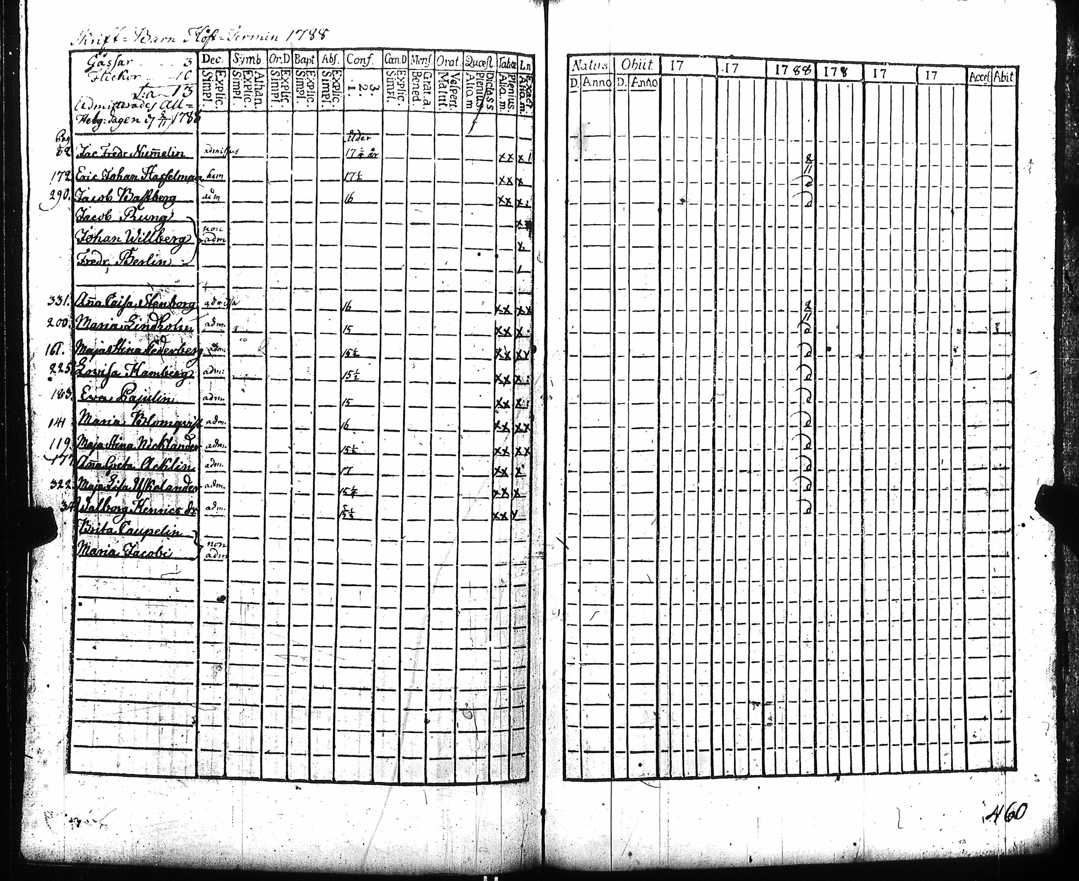 [ kuvat/462.jpg ]